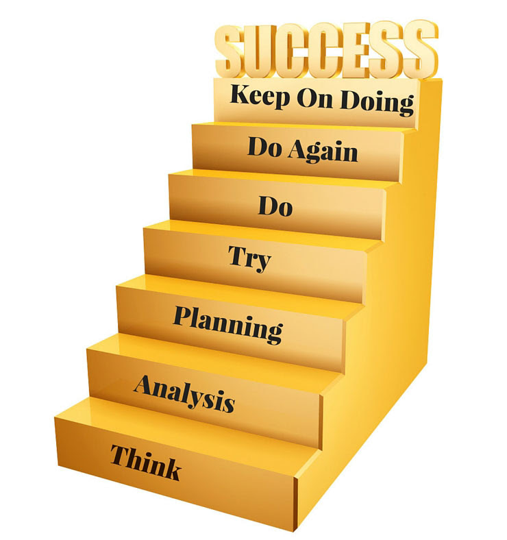 success steps to achieve it