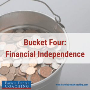 calculate your financial independence